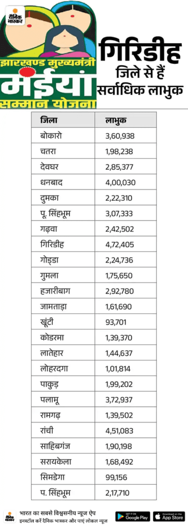 17362007505178146940994974580594 1