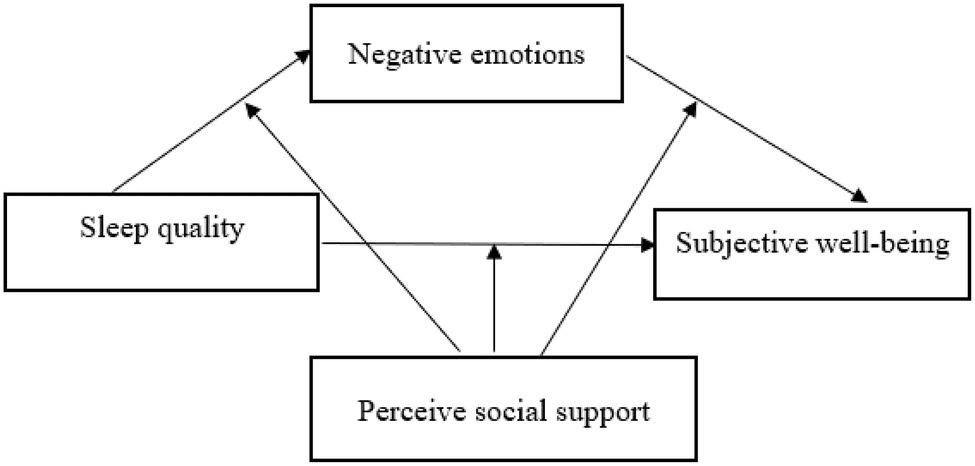 Optimizing Sleep Quality 2025: How to improve sleep quality! 2 image search 1739911108730