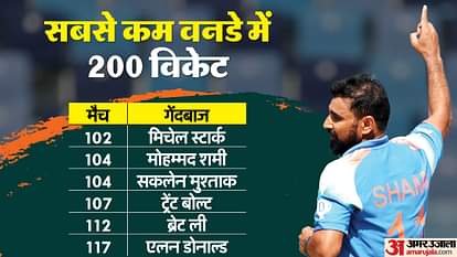 50th ODI Century Kohli Historic Shami Record 7-Fer Propel India to the World Cup Final 2 50th ODI Century Kohli Historic Shami Record 7
