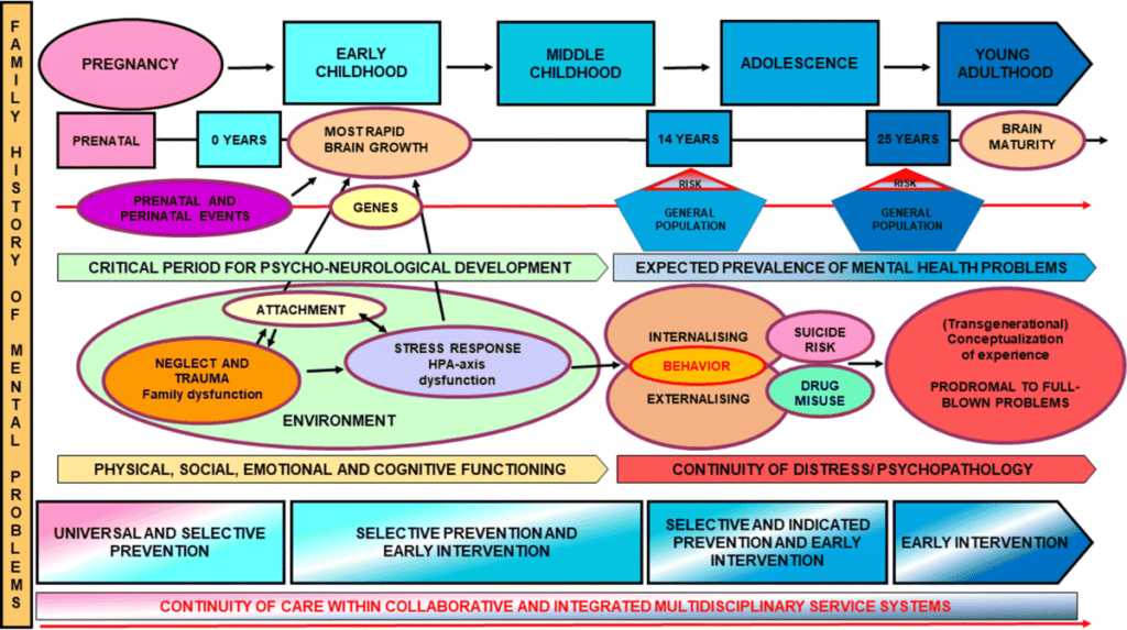 image search 1742482158972