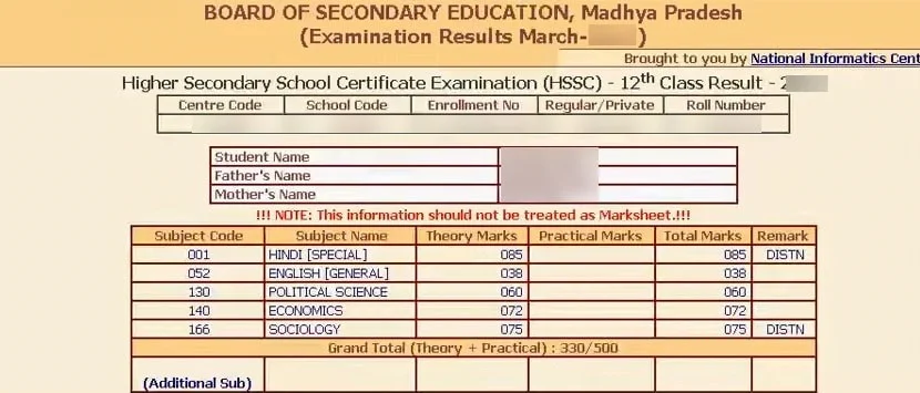 MPBSE 12th Results 2025 7 मई 2025 को प्रातः 10:00 बजे